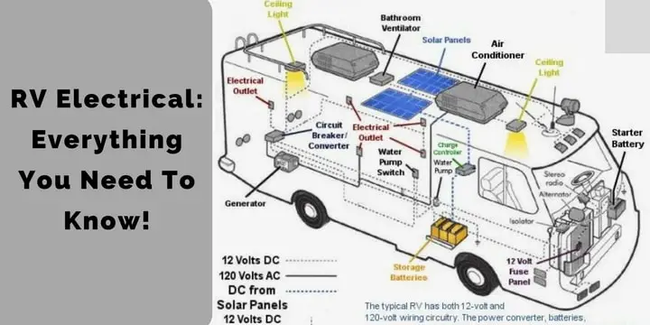 Rv Electrical Everything You Need To Know