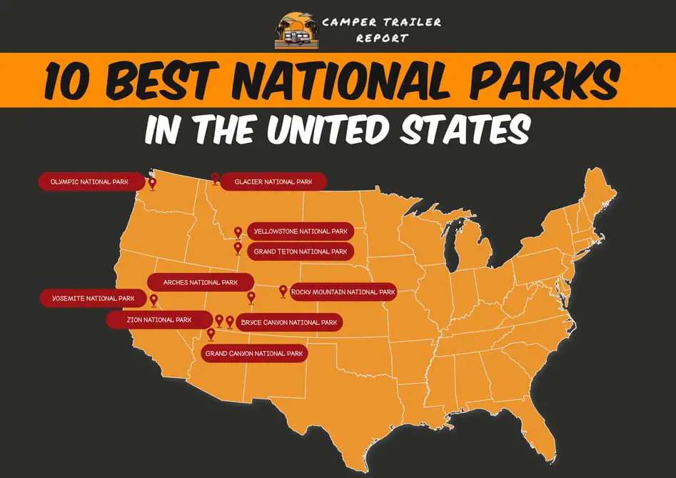 25 Best National Parks in the USA